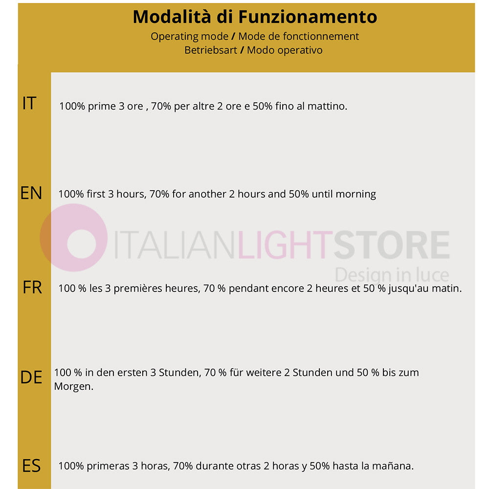 UFO Faro Solare Led 2100 Lm Con Pannello Incorporato e Crepuscolare