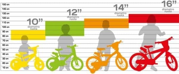 Bicicletta Minnie 3 Anni 4 Anni 3-6 Anni Bici Minnie 12 Pollici 14 Pollici 16 Pollici Alta Qualità Prodotto Originale (1
