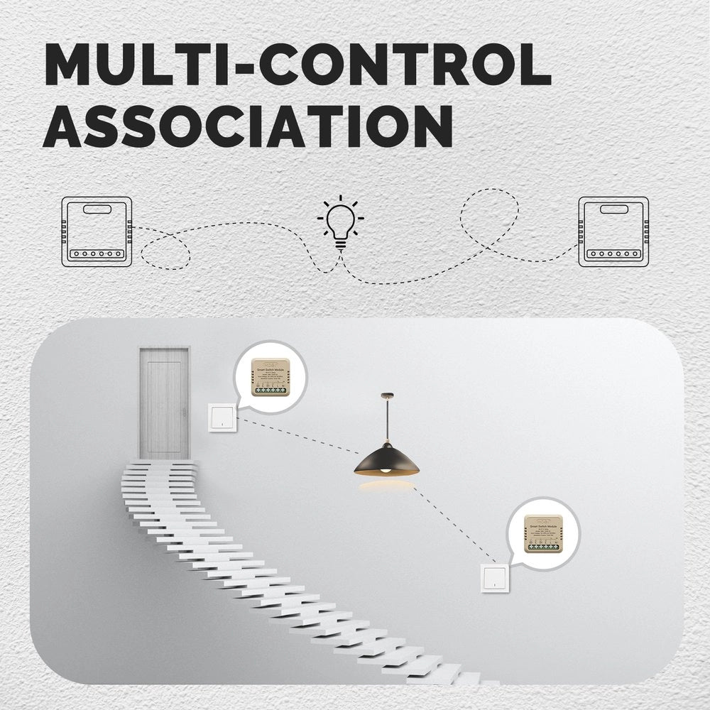 Relè Passo Passo Mini Interruttore WIFI 2.4G 2 Canali 10A TUYA, Smart Life 10A AC 90-250V 50/60HZ 2200W 40X40X18mm IP20
