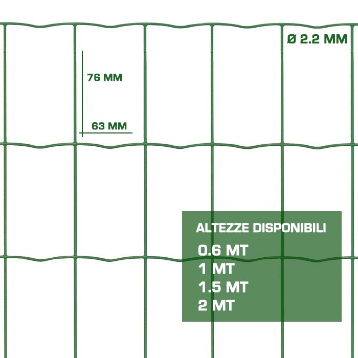Rete per Recinzioni Metallica Plastificata Verde Resistente in Rotoli Formato: 10 mt x 2 H