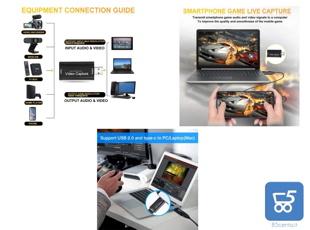 Audio Video Capture Cards, HDMI Video Capture Card Streaming HDMI per Windows/M-ac OS, 1080p HD Live Video Registrazione tramite videocamera DSLR Action Cam, Plug and Play (USB) 2.0