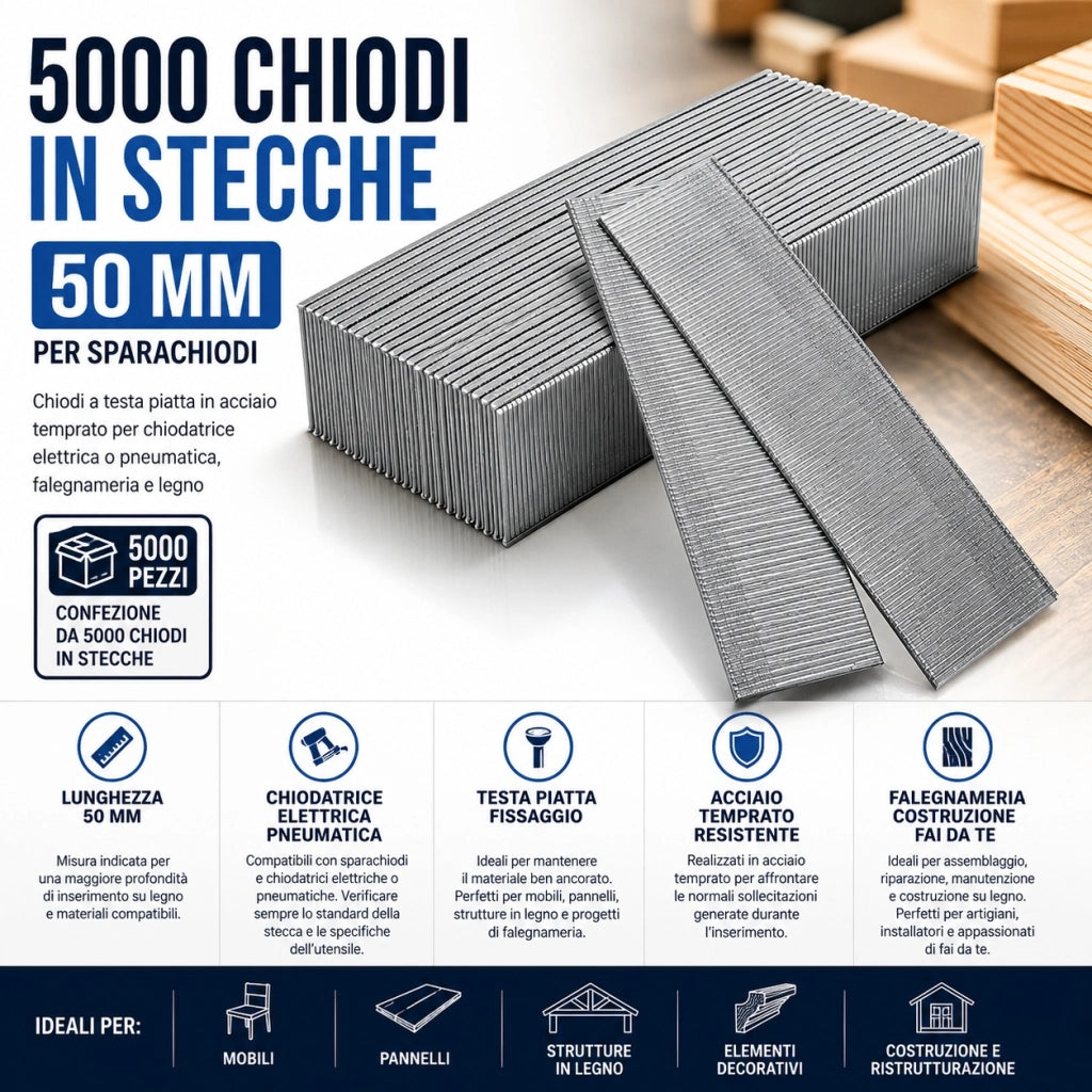 5000 Chiodi in Stecche 50 mm per Sparachiodi Elettrica Pneumatica