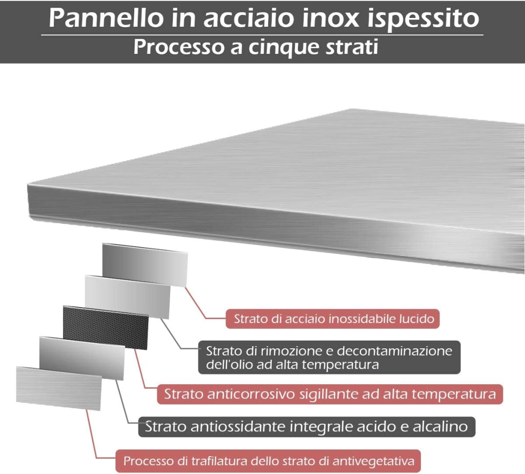 Tavolo da Lavoro Multifunzione in Acciaio, Ideale per Supermercato, Ristorante e Negozio, 91,5 x 61 x 90 cm, Argento