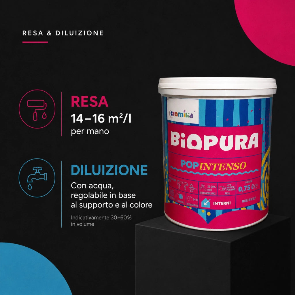 Popintenso palestra e decori interni pittura murale lavabile e coprente cromika *** formato 0,750 lt, colore- nero me...