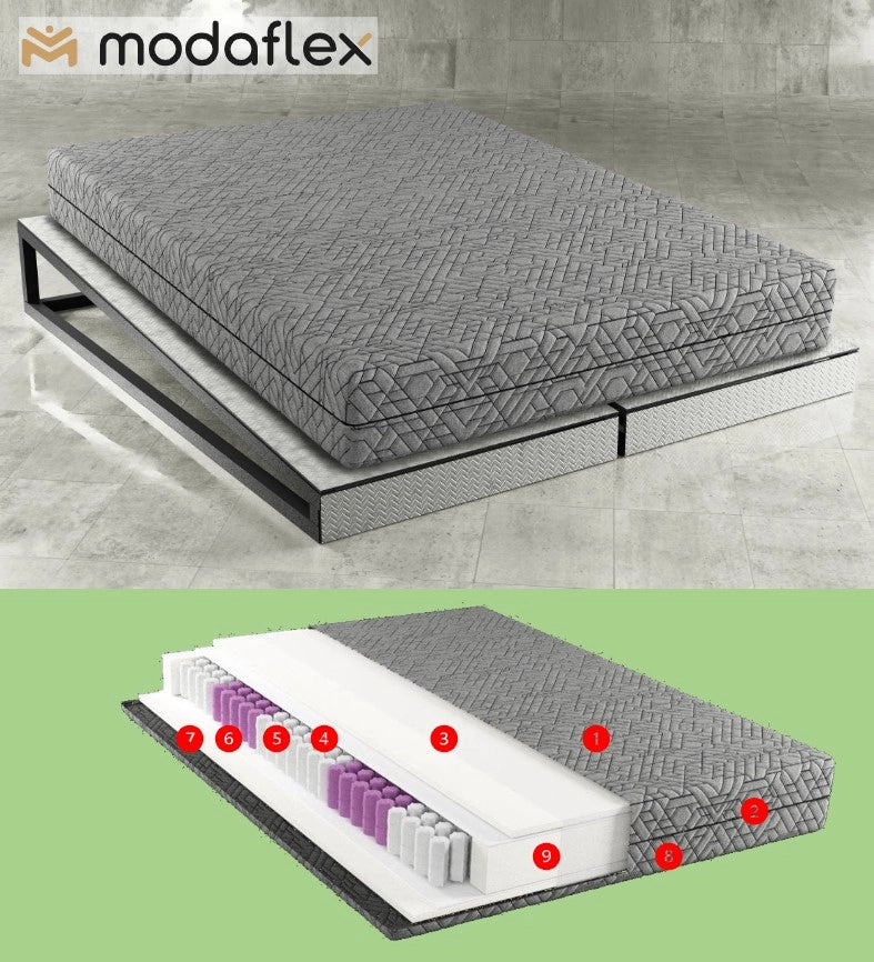 MATERASSO GEOFLEX 160X190XH26 CM