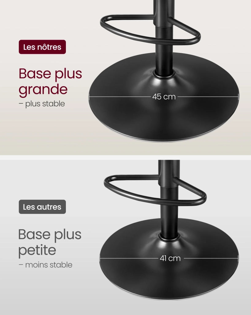 Set di 2 sgabelli da bar seduta in PU regolabile in altezza girevole a 360° sedia da cucina con schienale e poggiapiedi grigio 12_0007708