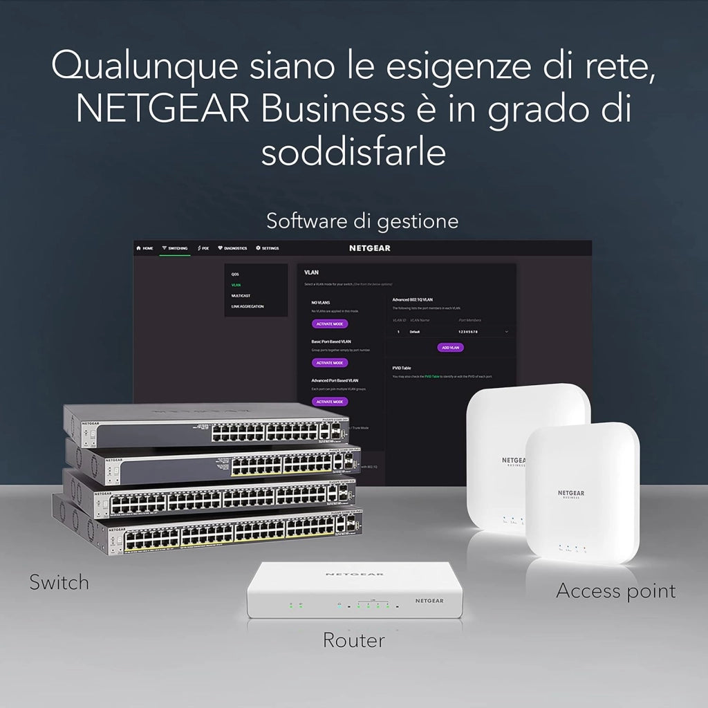 Switch Ethernet Unmanaged Multi-Gigabit 5 porte (MS305) - Switch Ethernet 2.5 gigabit porte da 1G/2,5G, montaggio su scrivania o a parete
