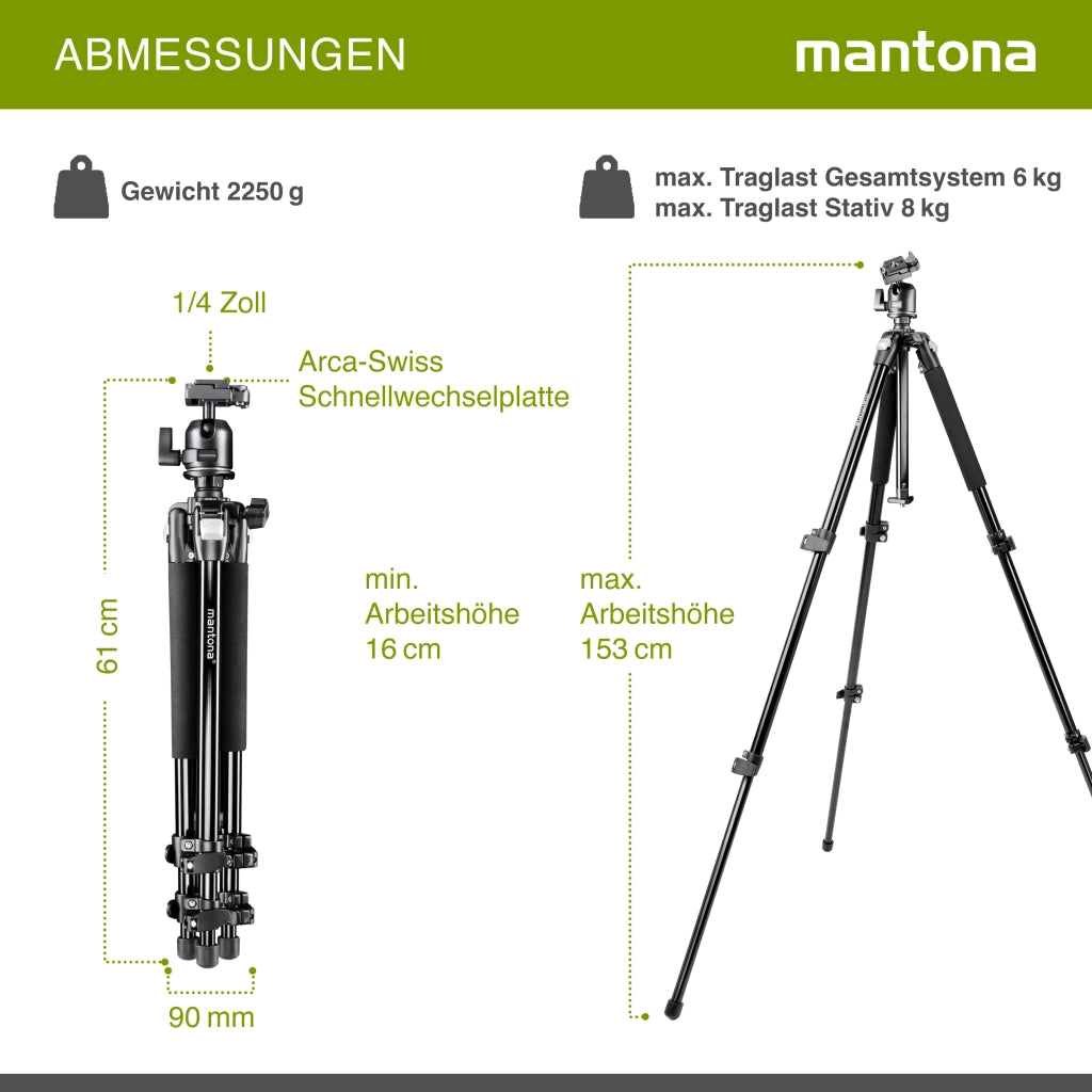 Mantona Treppiede fotografico Basic Scout Max Makro II - 90 x 90 x 615 mm - altezza di lavoro fino a 153 cm / carico max. 6 kg - con testa a sfera, reversibile e seconda colonna centrale - Da viaggio