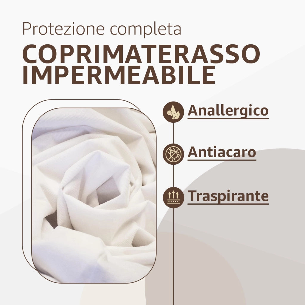 SONIT - Coprimaterasso Impermeabile - Cerata Letto - Copri Materasso Antiacaro Anallergico - Anti Macchia e Umidità Misura: MATRIMONIALE 160X190