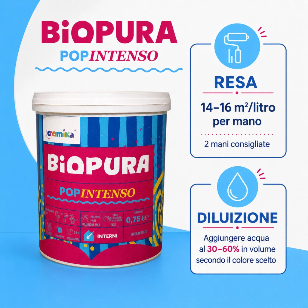 Popintenso palestra e decori interni pittura murale lavabile e coprente cromika *** formato 0,750 lt, colore- blu spl...