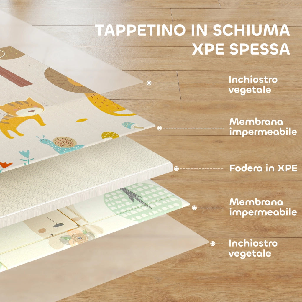 Tappeto Morbido per Bambini 196x176x1,5 cm Superficie Impermeabile in XPE a Tema Bosco