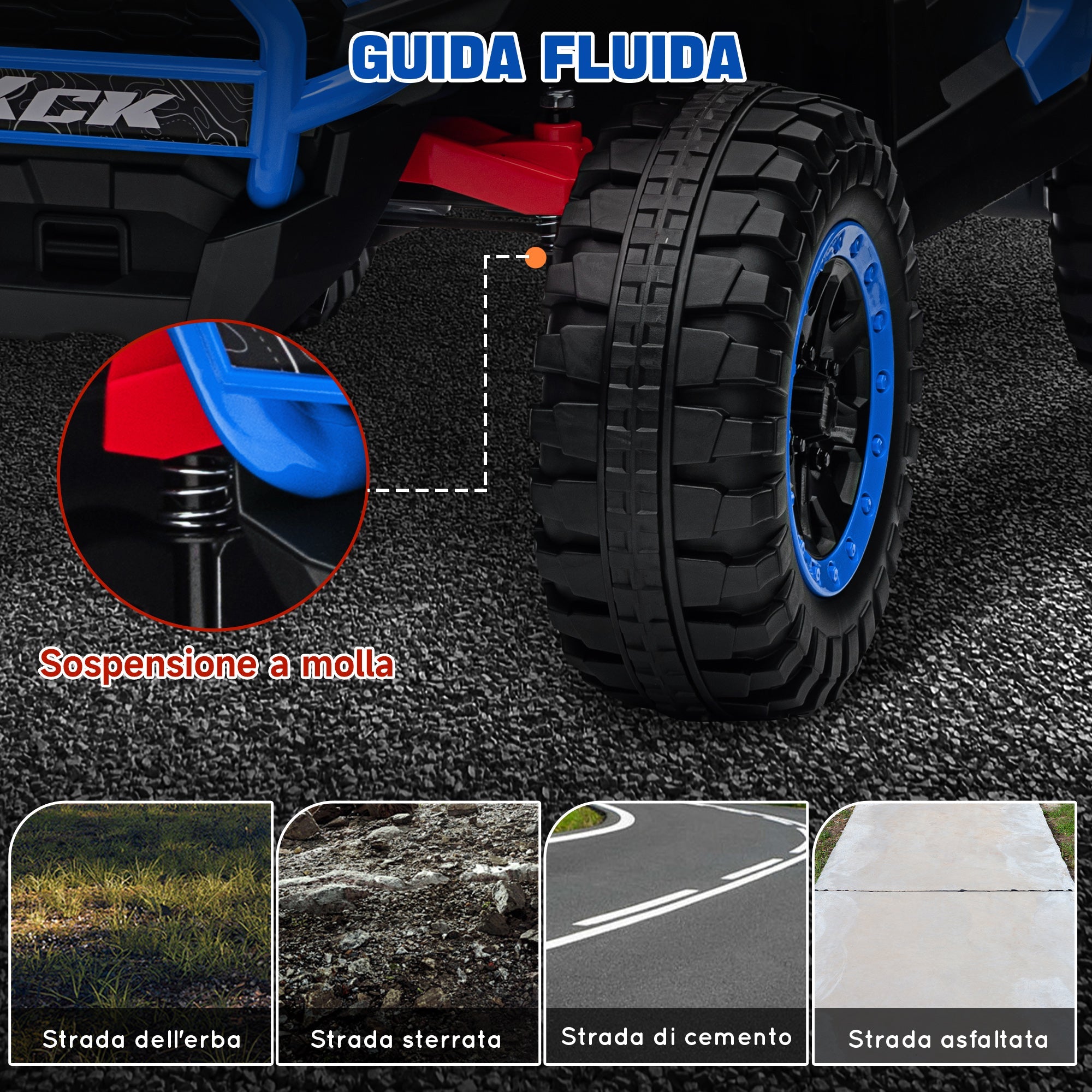 Macchina Elettrica per Bambini 24V Velocità 5-7km/h Guida Manuale e Telecomando Blu