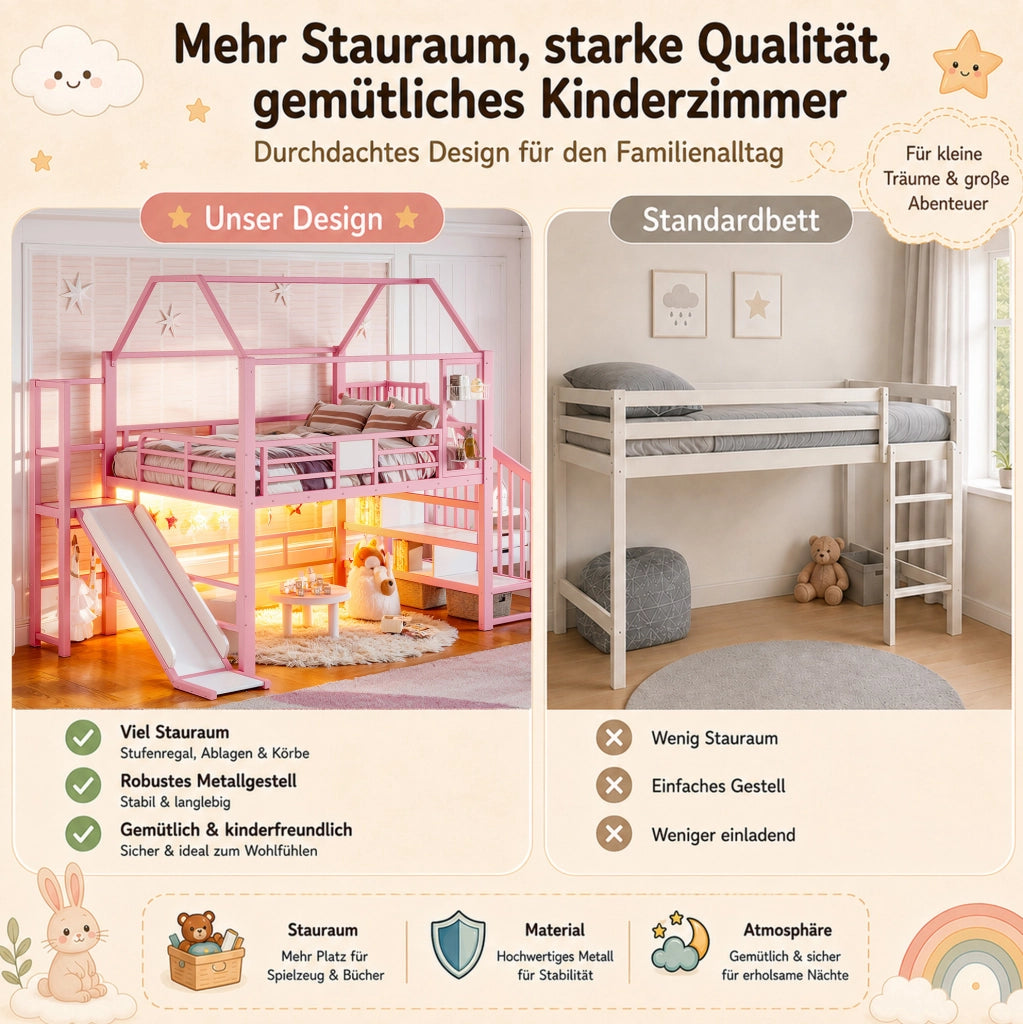 Letto a soppalco ULEVR 140x200 cm a casetta con scivolo, scala con ripiani, LED Bluetooth e barra appendiabiti, rosa