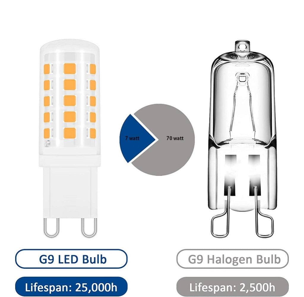 Lampadina a Led per lampade applique lampadari plafoniere con attacco G9 luce calda 3000K