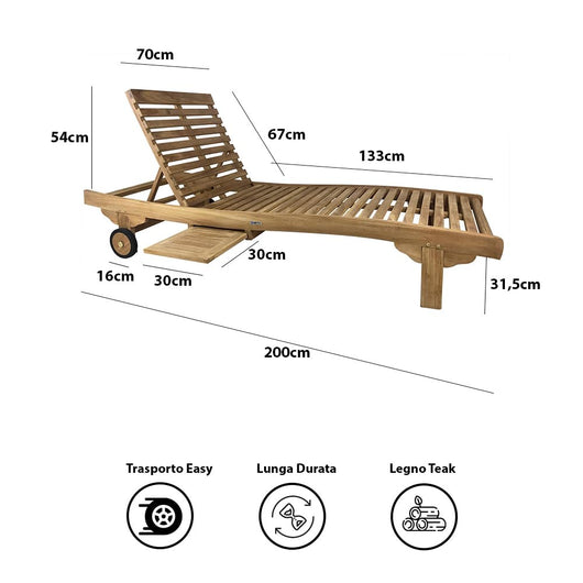 Cuscino per Lettino Prendisole Elafonisi Sfoderabile Spesso 5 cm Blu