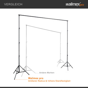 Sistema di sfondi XXL largo 190-465 cm, supporto per fondale fino a 400 cm di altezza, stativi per lampade con attacco spigot da 5/8", set di sfondi per fotografia, video e green screen