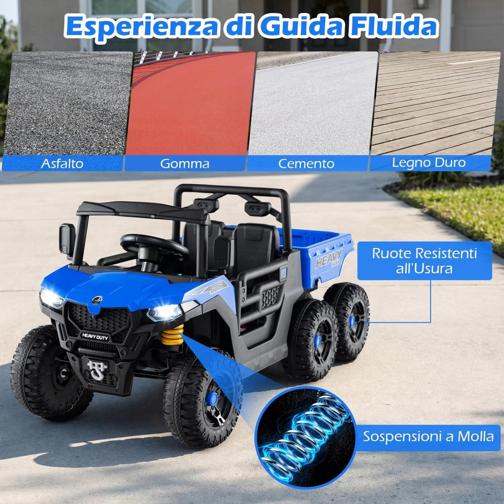24V Camion Ribaltabile per Bambini, Auto Elettrica con Cassone Ribaltabile Telecomando Musica Storie Luci LED e Sospensioni a Molla, Macchina Elettrica per Bambini 3-8 Anni (Blu)