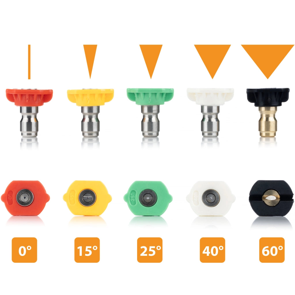 Lancia per Idropulitrice compatibile con Kärcher K2–K7 – Set 5 Ugelli, Pressione Max 160 Bar, Angolo 15°, Alta Qualità