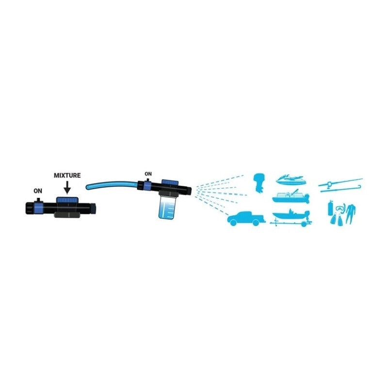 SALT OFF PROTECTOR 1 LT CON APPLICA