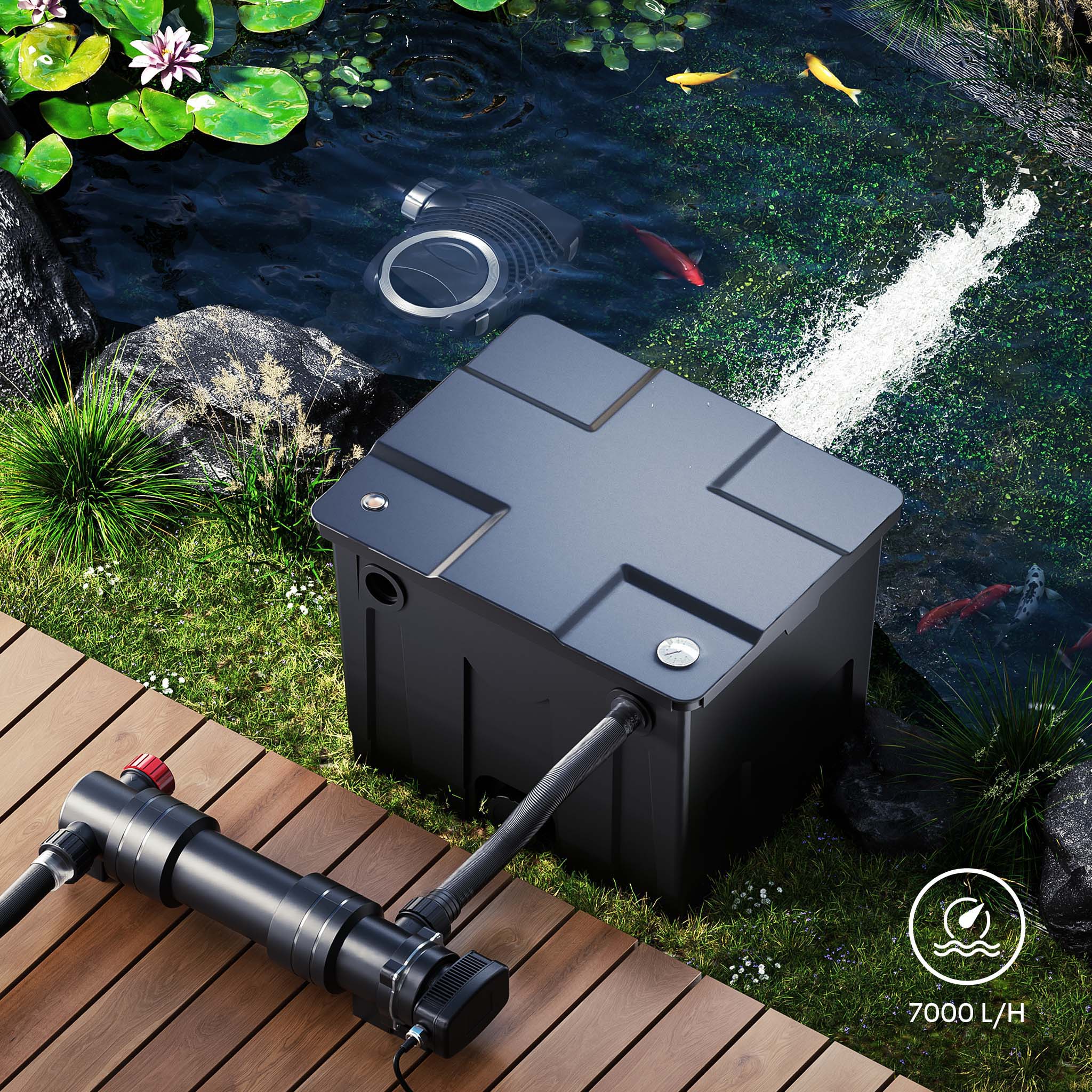 CUV-636 Chiarificatore acqua per laghetti 36W Sterilizzatore UVC