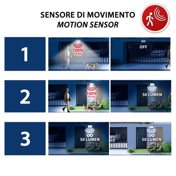 VELAMP Proiettore LED solare 1600 lumen orientabile con rilevatore di movimento MAYA XL