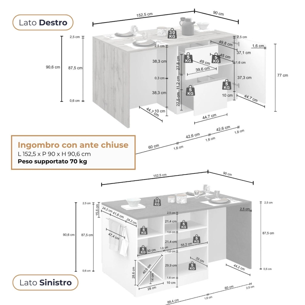 WHOUS Isola da cucina Sole con 1 anta 2 cassetti e 6 vani antracite opaco/report 153x90x91 cm