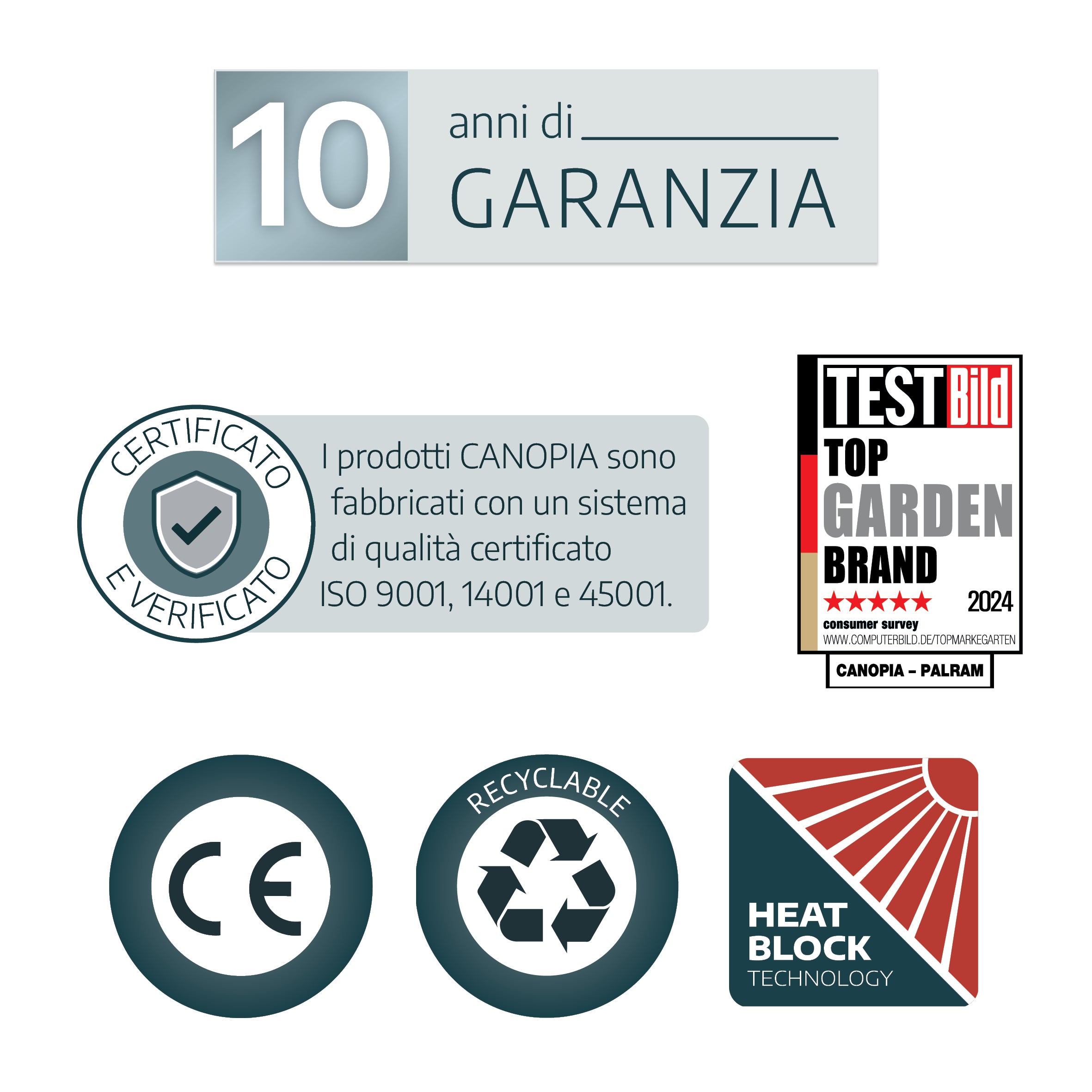 Gazebo in Alluminio Tucson 3.6X5 m