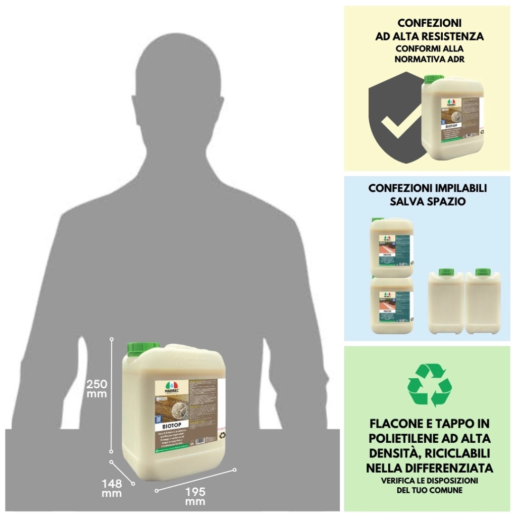 Cera per parquet BIOTOP   5LT