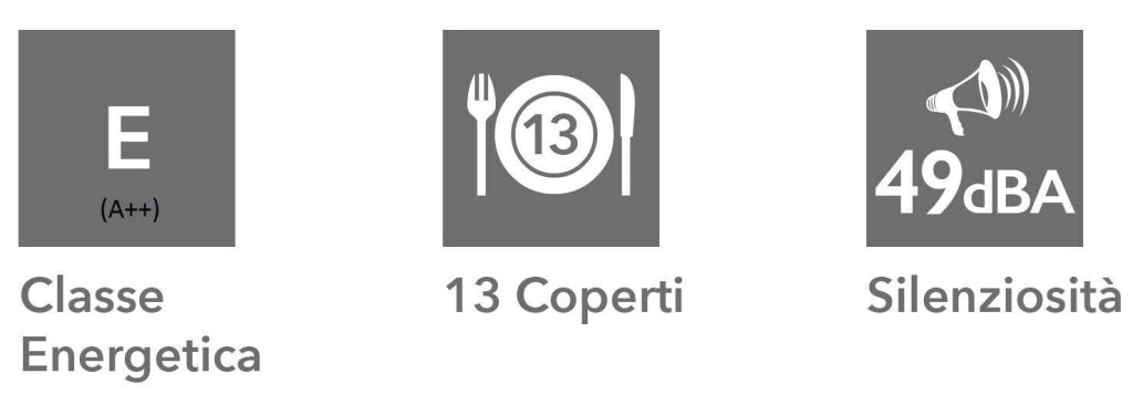 Schaub Lorenz SVDW135 Lavastoviglie da Incasso a scomparsa totale 13 Coperti Classe energetica E 5 programmi 60 cm