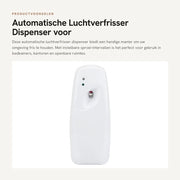 Dispensatore automatico di rinfrescante per aria per uso domestico e ufficio