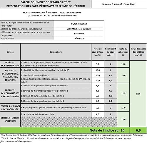 SET RASAERBA 351 + TAGLIABORDI 250 COD. BEMW351-GL250