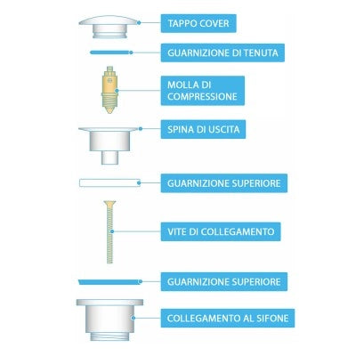 Piletta di scarico click clack universale cromo lucido con e senza troppopieno