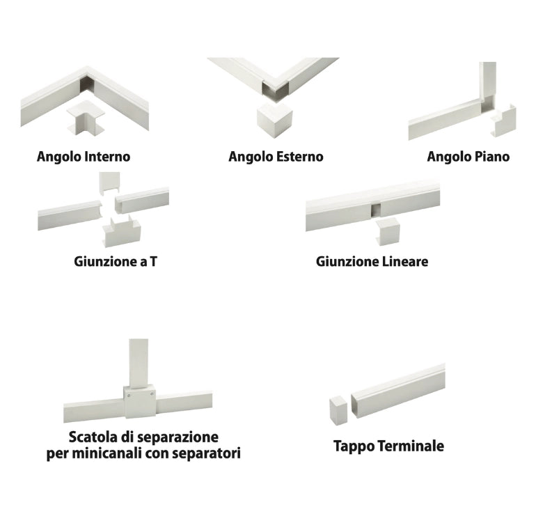 Canale bianco portacavi pvc condizionamento 60x45mm barra 2 metri