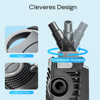 Pompa da laghetto NEO-5000 SuperECO 5000l/h 30W, per circolazione e filtrazione acqua