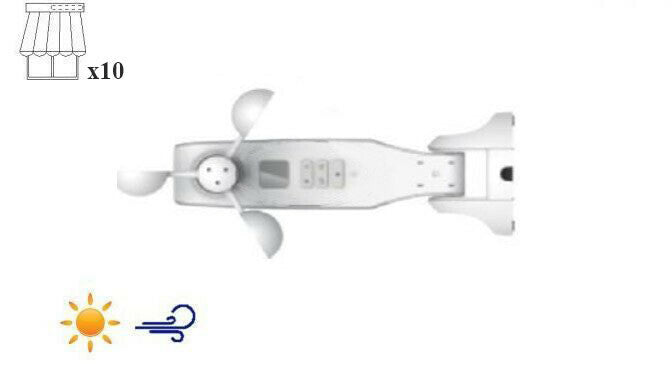 Anemometro radio SOLE e VENTO per motori radio Rollmatik (KIT H solo per motori radiocomandati)