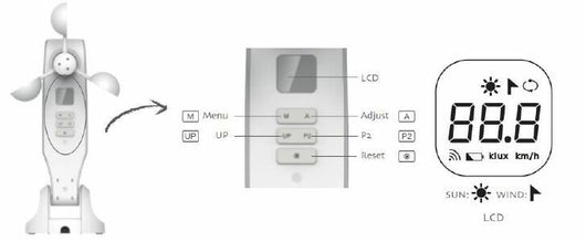 Anemometro radio SOLE e VENTO per motori radio Rollmatik (KIT H solo per motori radiocomandati)