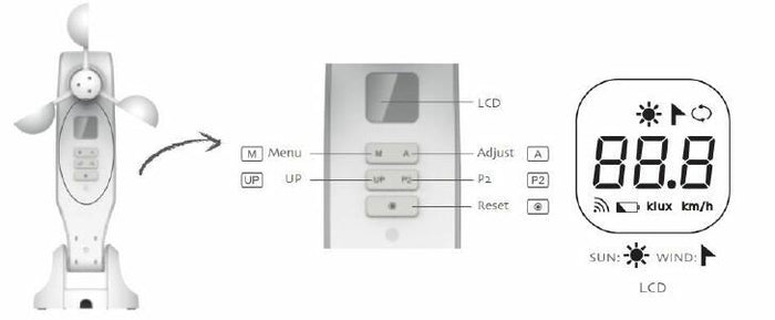 Anemometro radio SOLE e VENTO per motori radio Rollmatik (KIT H solo per motori radiocomandati)