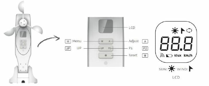 Anemometro radio SOLE e VENTO per motori radio Rollmatik (KIT H solo per motori radiocomandati)