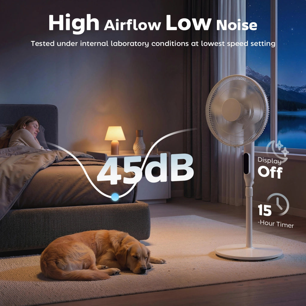 Ventilatore da Terra 45x42x138 cm con Telecomando 3 Velocità e 2 Modalità in ABS PP Acciaio Bianco