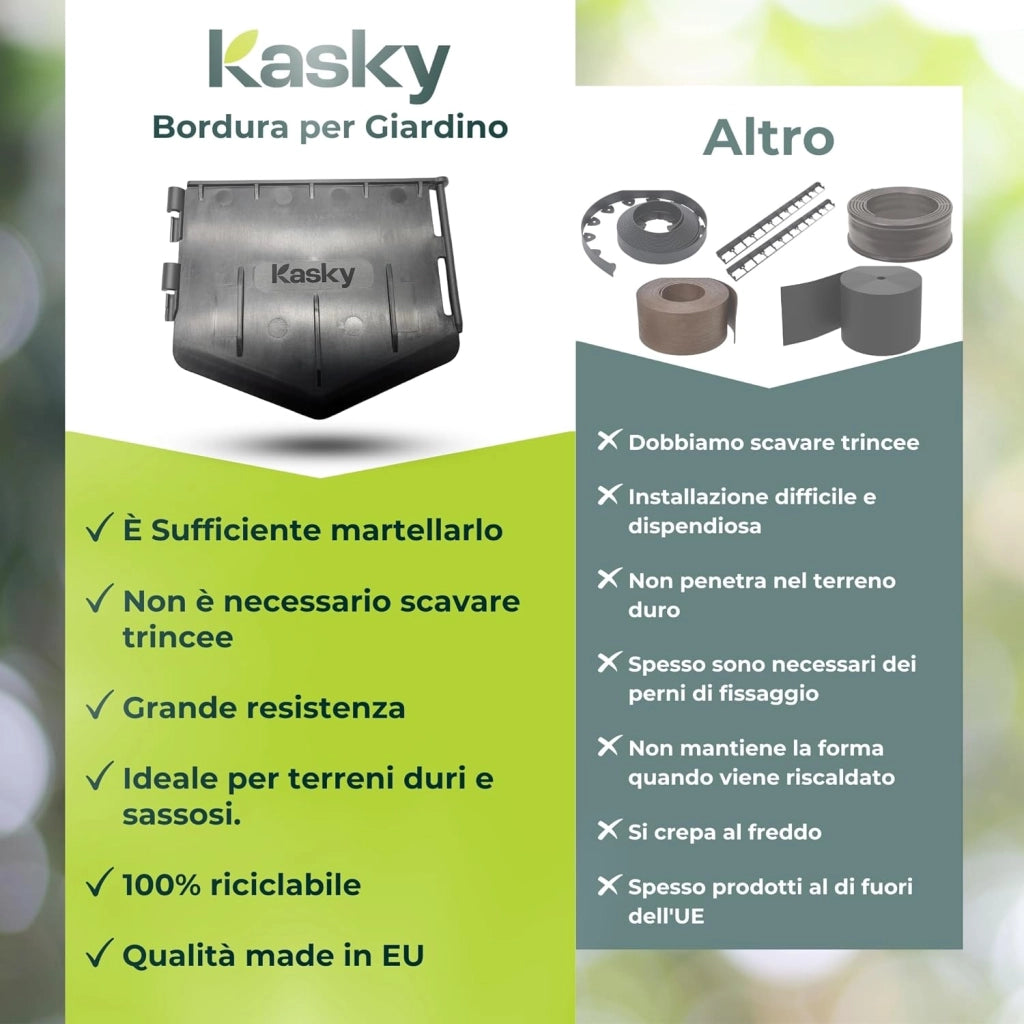 Bordura per Giardino Facile da Montare - È Sufficiente Martellarlo, Nessuna Trincea da Scavare - Bordatura per Aiuola Molto Stabile e Flessibile - Bordo in Plastica Riciclata - 10,7 m