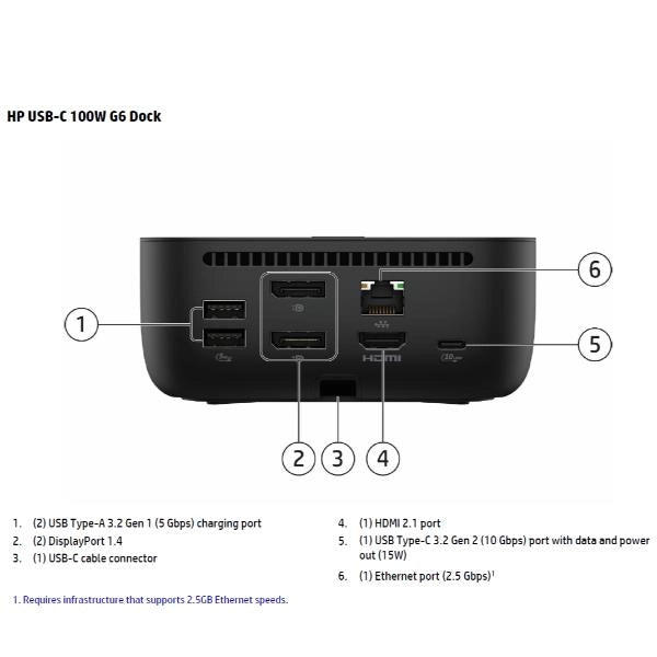 Hp usb-c 100w g6 dock - 9X3V1UT#ABZ