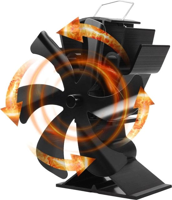 Ventilatore a 6 Pale per Log Brander - Brander a Calore per Camino con Ventilatore per Calore