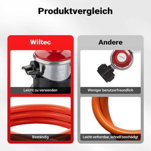 Riduttore di pressione 700 mbar Spagna, Regolatore gas per cannoni aria calda, stufe, essiccatori edili
