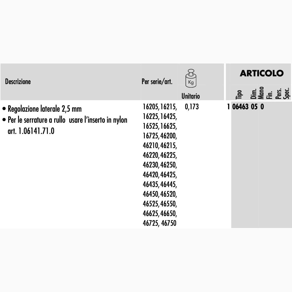 Contropiastra Regolabile in metallo per Serrature Codice CISA 06463.05