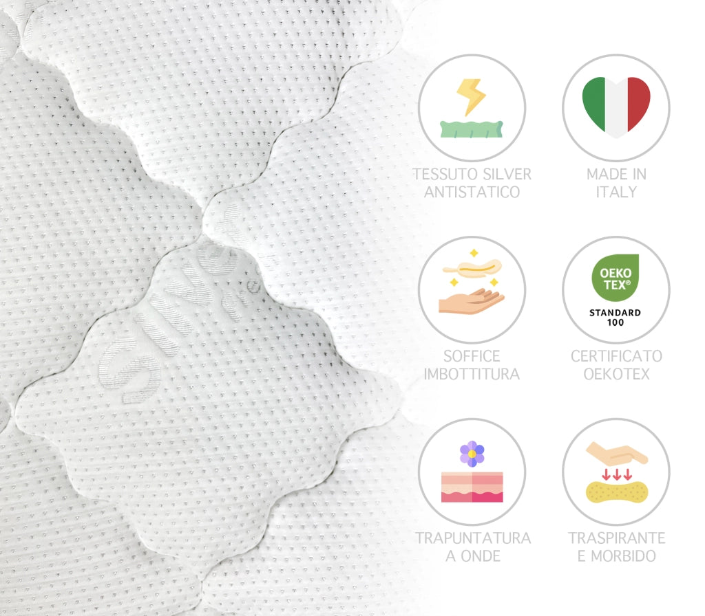 Topper Trapuntato Prodotto Italiano Qualita' Superiore Trattamento Silver Correttore Materasso Anallergico con Fasce Elastiche Coprimaterasso Traspirante Protettivo - Bianco - Singolo90x200cm