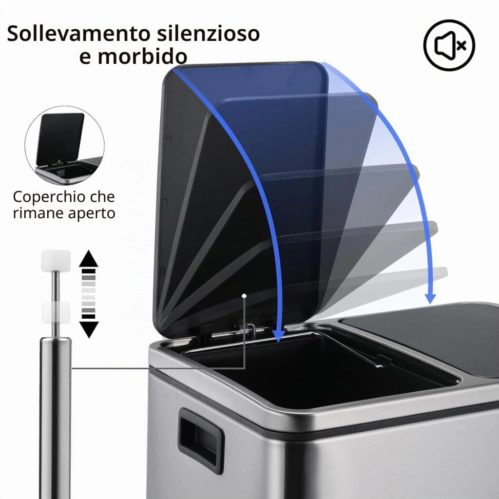 Pattumiera 2 Scomparti, 2 x 15 L Cestino per Rifiuti Raccolta Differenziata in Metallo con Secchi interni, Pedali e Coperchi a Chiusura Morbida per Piccola Famiglia Cucina o Ufficio