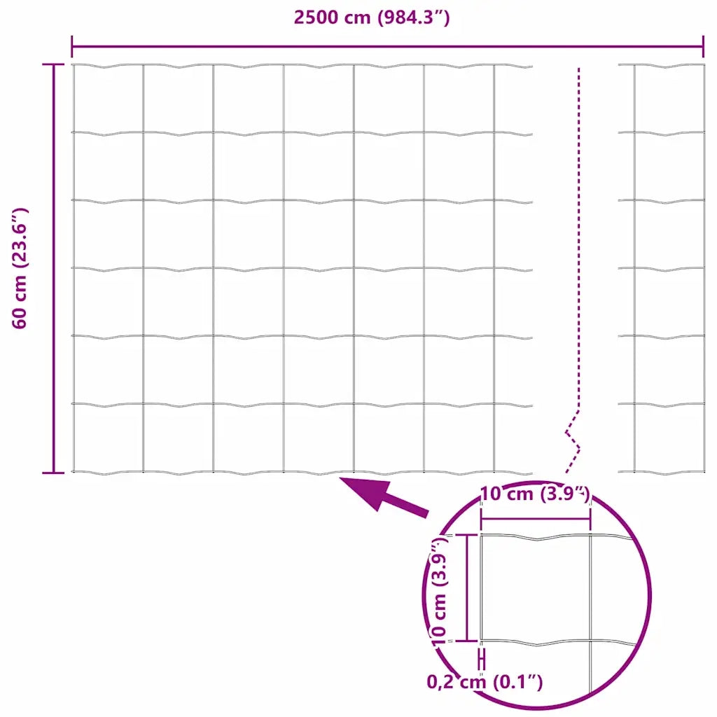 Recinzione Euro Verde 0,6 x 25 m Ferro rivestito in PVC 42004403