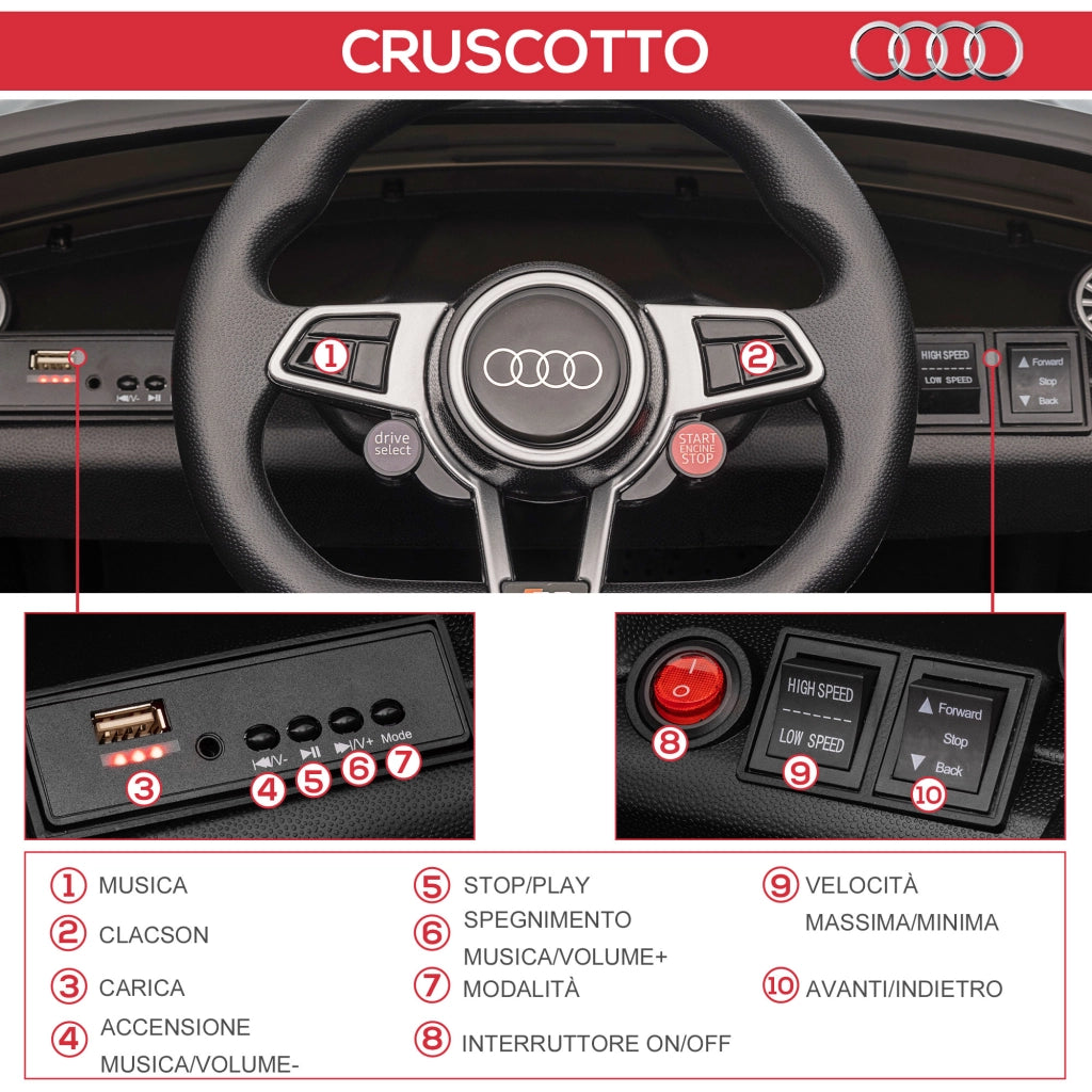 Giocattolo Macchina Elettrica per Bambini 3-5 Anni con Telecomando e Fari LED ¨C Minimal ¨C Nero