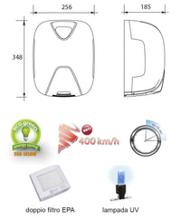 Asciugamani Elettrico con Fotocellula 1450W Vama Laser Flow UV Basic BF Grigio