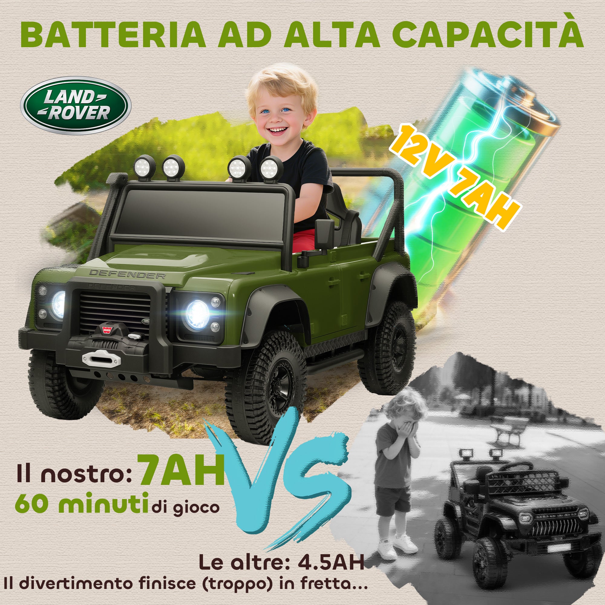 Macchina Elettrica per Bambini Licenza Ufficiale Land Rover Defender 12V con Telecomando Verde